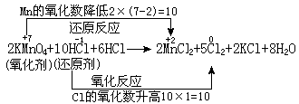 公式 符号