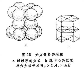 图13