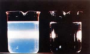 图 硫溶胶（左）的廷德尔效应，右为对照物氯化钠溶液
