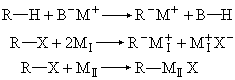 公式 符号