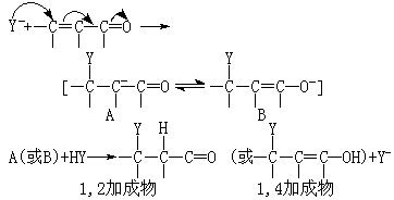 公式 符号