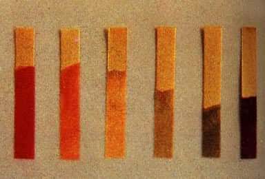 图 pH试纸在不同酸度溶液中的颜色变化(从左到右pH为2、4、6、7、8、14)