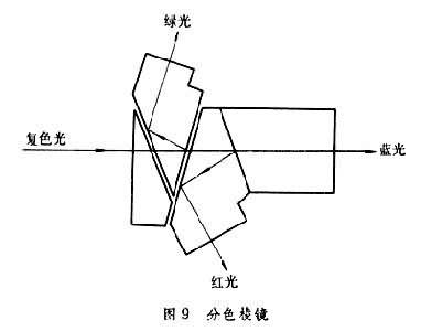 图9