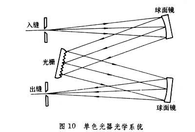 图10