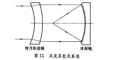 图11