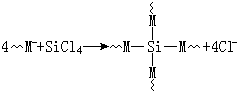 公式 符号