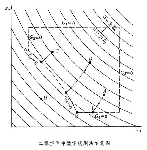 附图