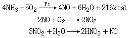 公式 符号