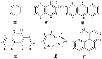 公式 符号