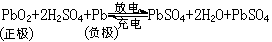 公式 符号