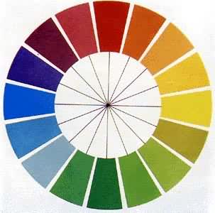 颜色立体，表示颜色3种属性的关系。垂直轴代表明度变化。指向不同方向的每一垂直割面代表一种色调，其向外伸延的距离表示饱和度的变化