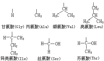 公式 符号