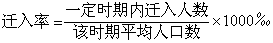 公式 符号