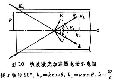 图10