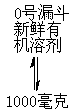 公式 符号