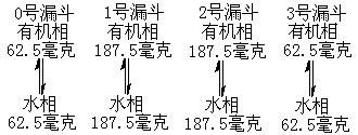 公式 符号