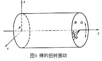 图9