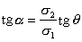 公式 符号