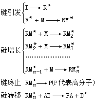 公式 符号