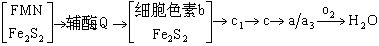 公式 符号