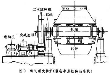 图9