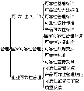 公式 符号