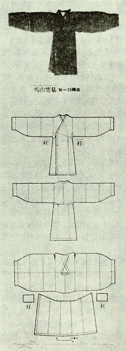 图4　战国深衣的基本特征与结构（据马山楚墓出土绵衣）