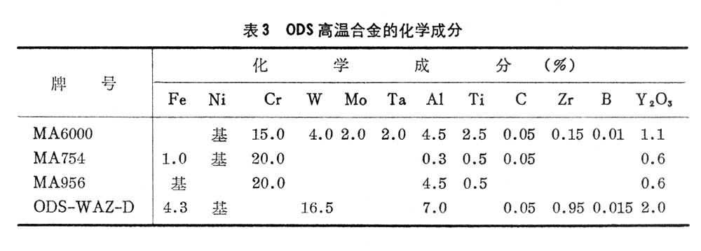 表3