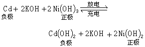 公式 符号