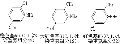 公式 符号