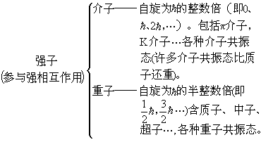 公式 符号