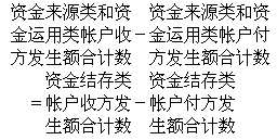 公式 符号