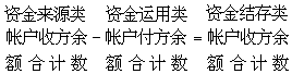 公式 符号