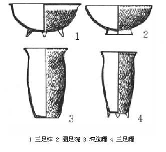 大地湾文化的陶器