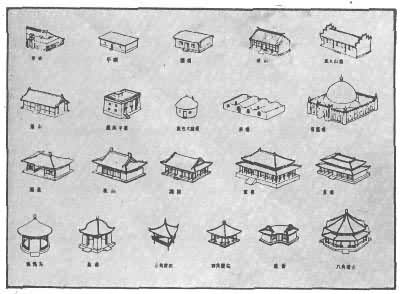 中国古代建筑屋顶的不同形式