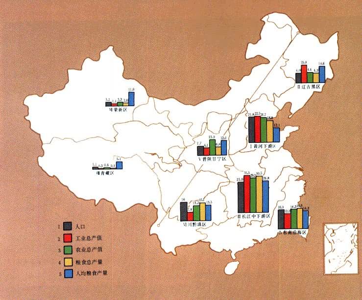 中国八大区人口分布图