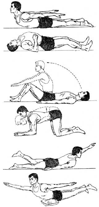 图6、7、8、9、10、11脊柱畸形矫正体操