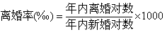 公式 符号