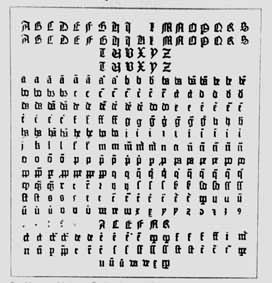 J.谷登堡印刷《四十二行圣经》用的哥特体字母符号
