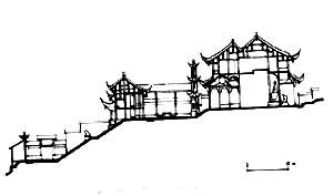 图 四川灌县二王庙戏台及正殿剖面图