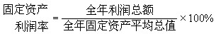 公式 符号