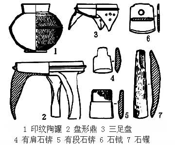 石峡文化的遗物