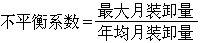 公式 符号