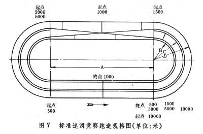 图7