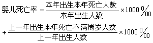 公式 符号