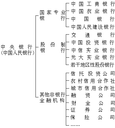 公式 符号