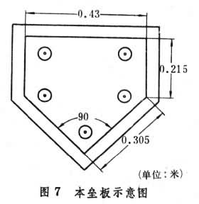 图7