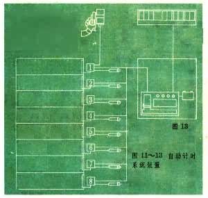 图13