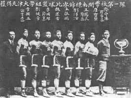 图2　1927年天津南开中学篮球队