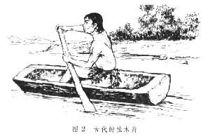 图2　古代的独木舟